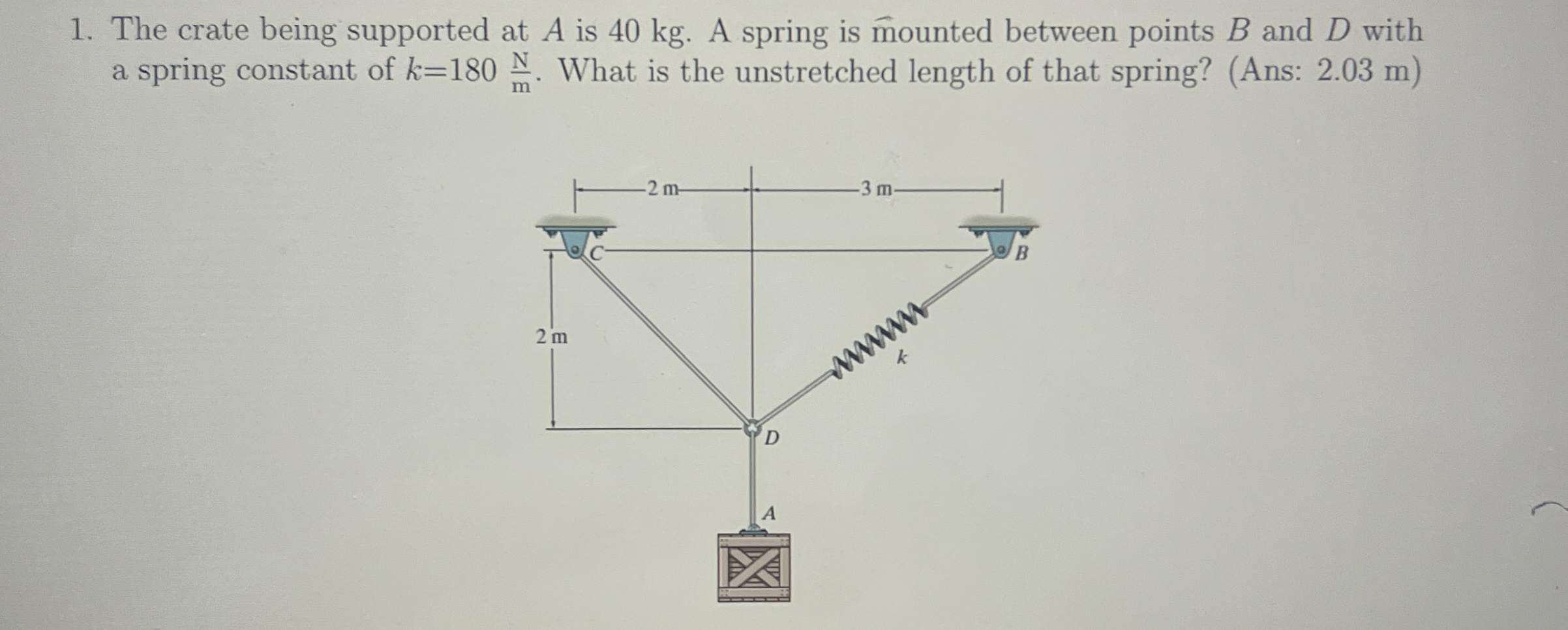 The crate being supported at A is 4 0 kg . A