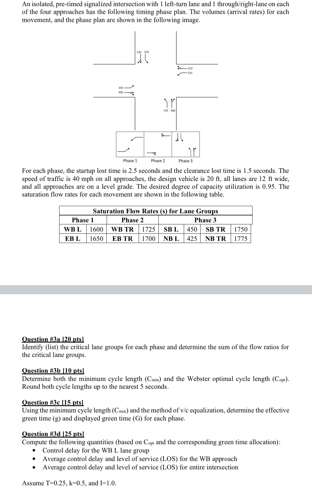 For each phase, the startup lost time is 2 . 5