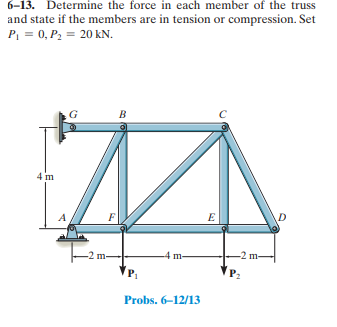 6 - 1 3 . Determine the force in each member of