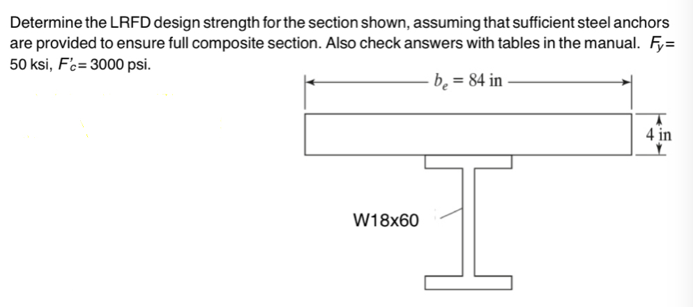 Determine the LRFD design strength for the