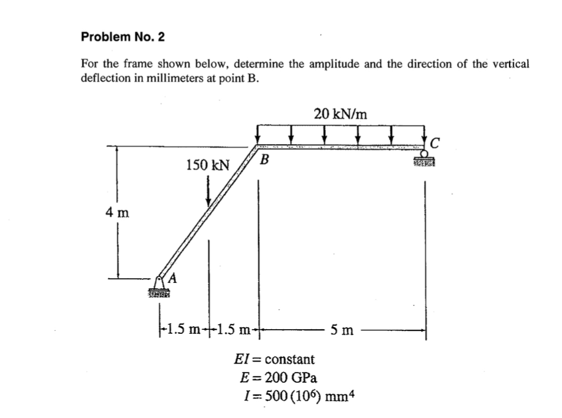 Problem No . 2 For the frame shown below,