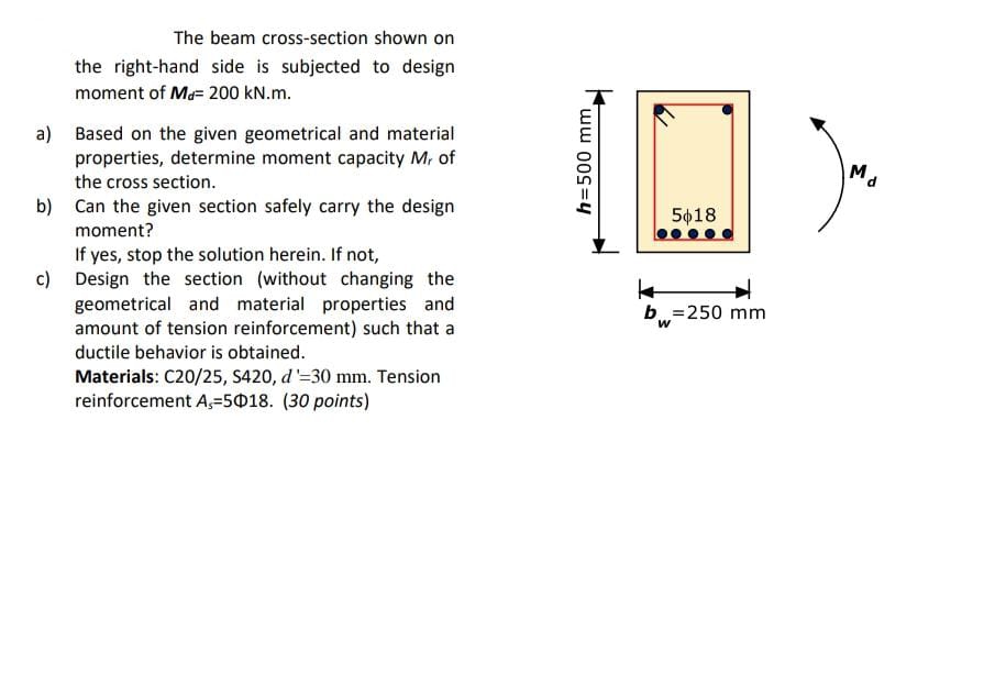The beam cross - section shown on the right -