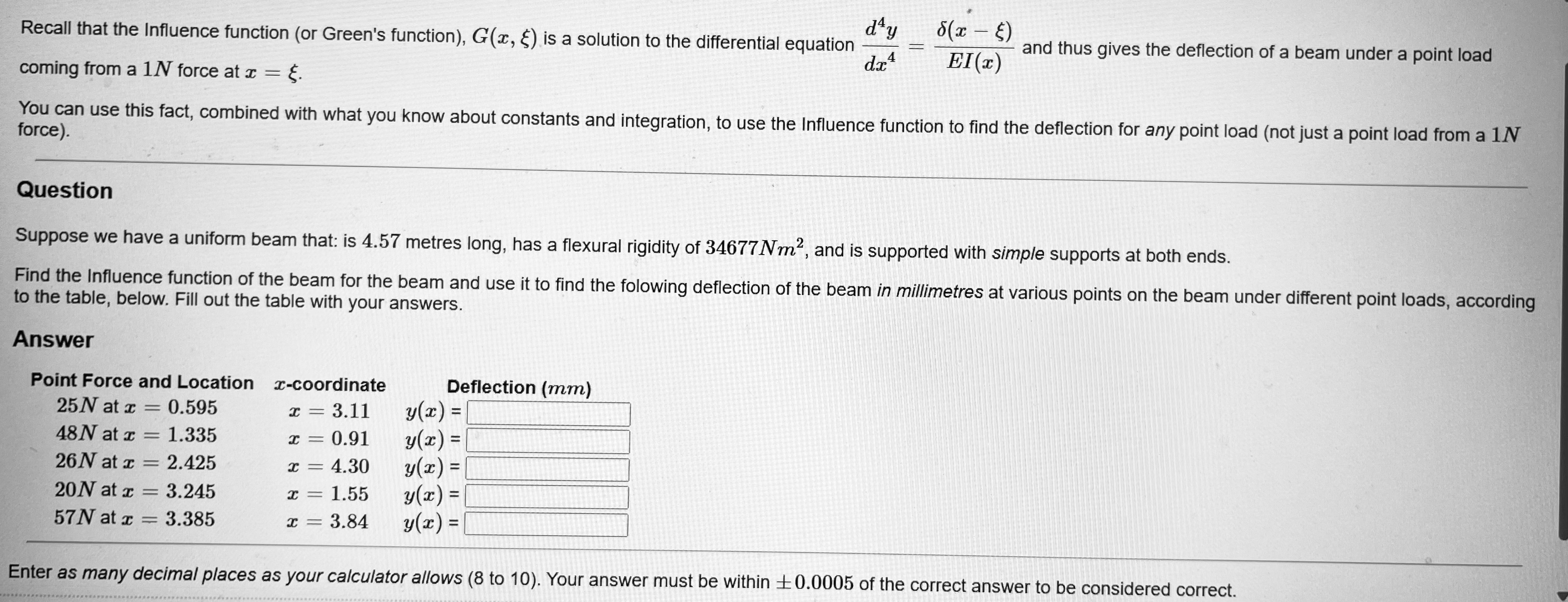 Recall that the Influence function ( or Green's