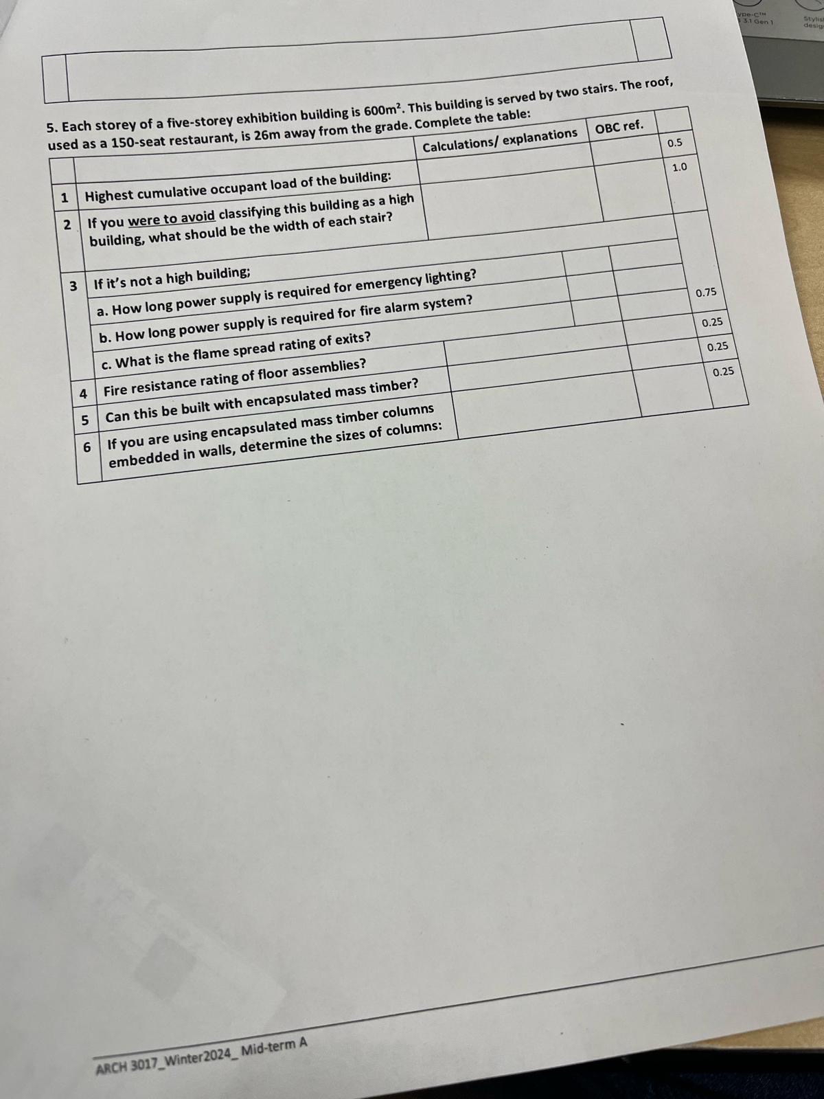 Each storey of a five - storey exhibition