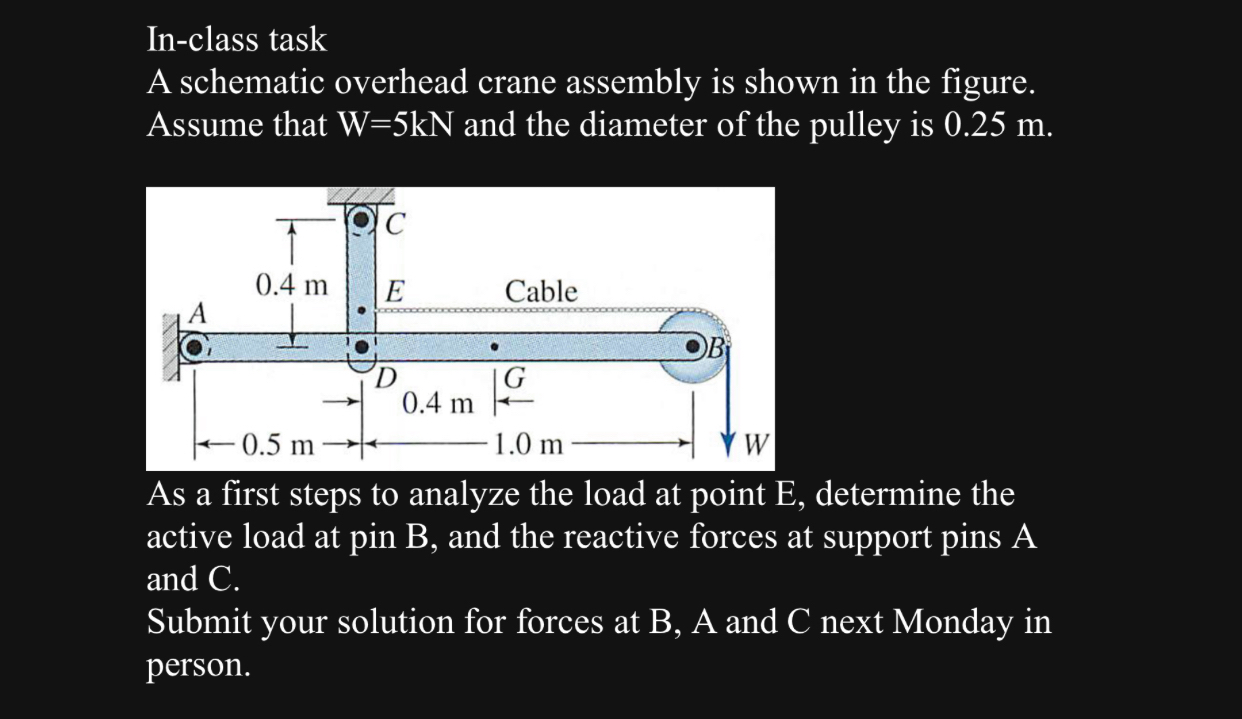 In - class task A schematic overhead crane