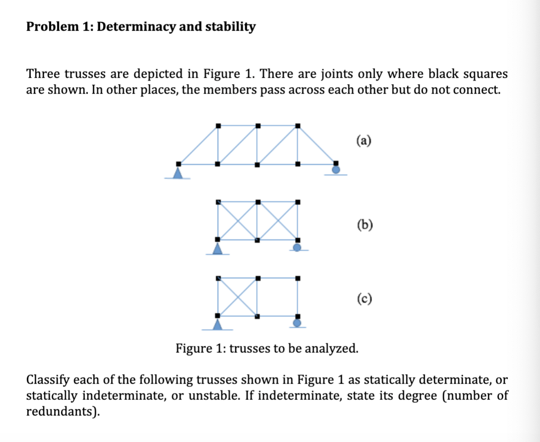 Problem 1 : Determinacy and stability Three
