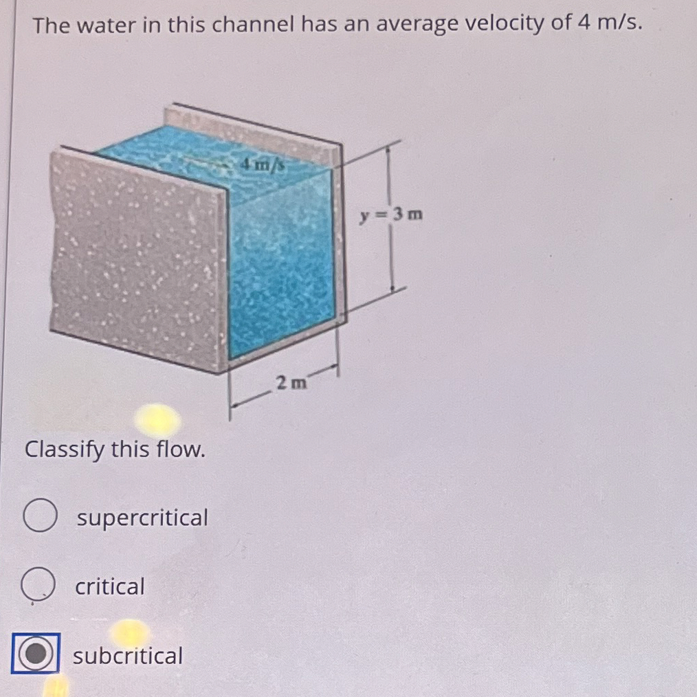 The water in this channel has an average velocity