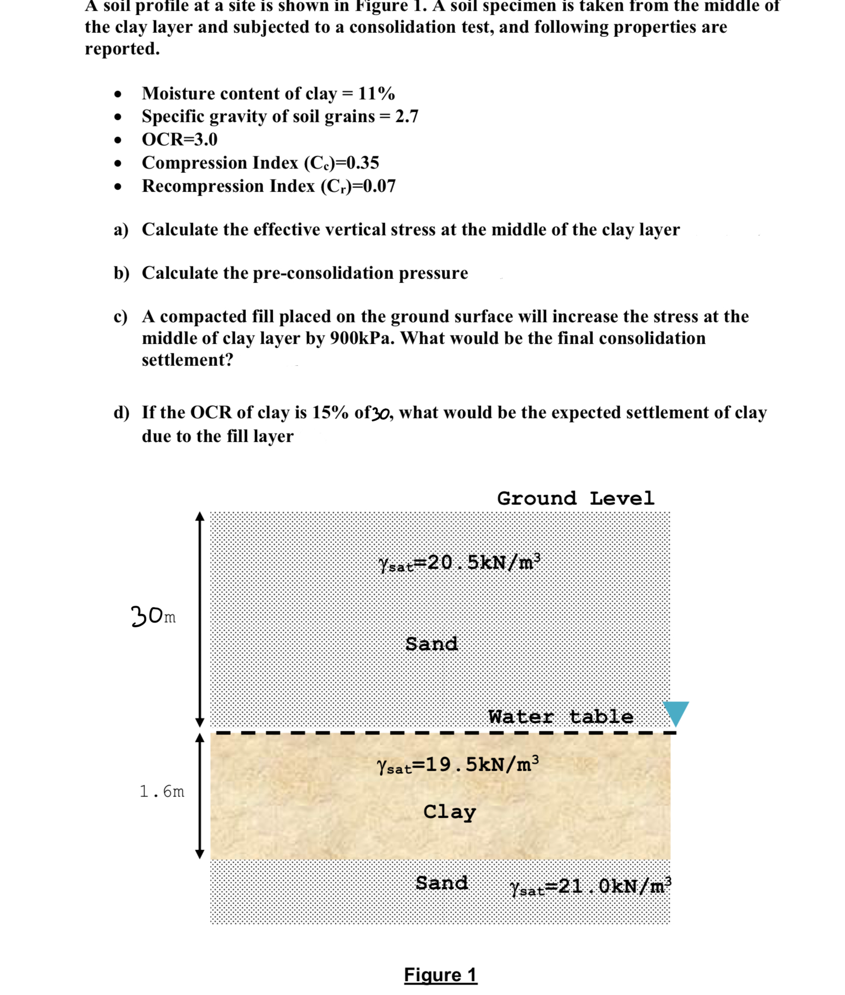 A soil profile at a site is shown in Figure 1 . A