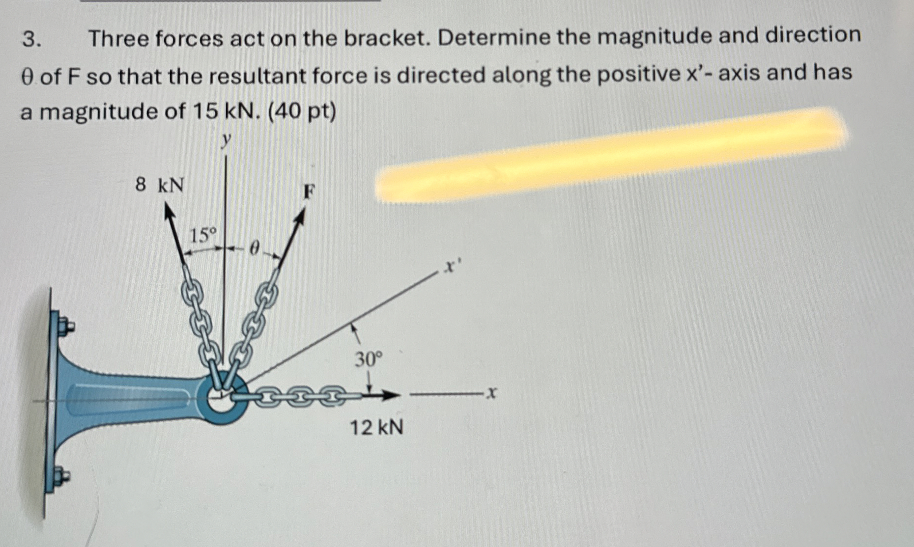 Three forces act on the bracket. Determine the
