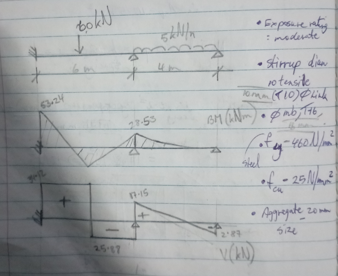 Please assist with continuous beam design