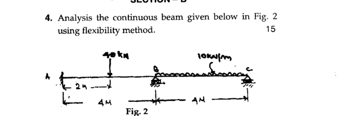 Analysis the continuous beam given below in Fig.
