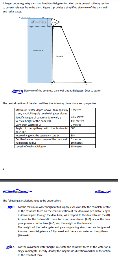 A large concrete gravity dam has five ( 5 )