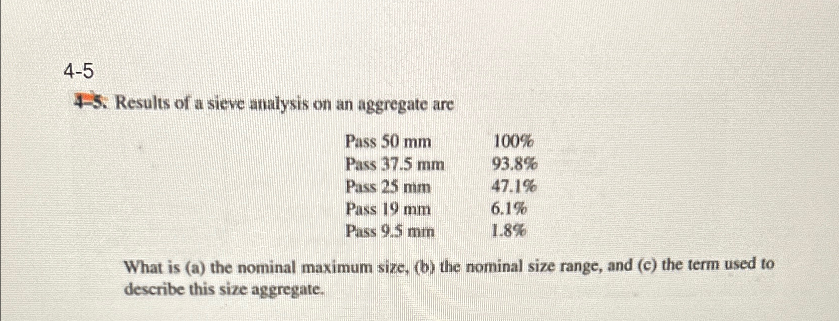 4 - 5 Results of a sieve analysis on an aggregate