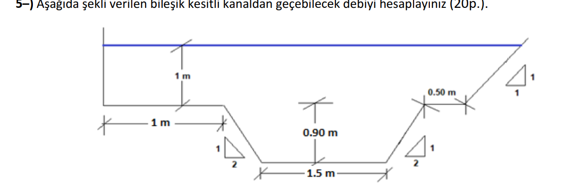 5 - ) A a da ekli verilen bile ik kesitli