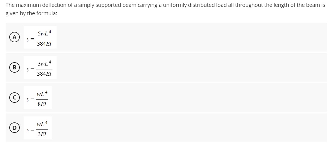 The maximum deflection of a simply supported beam