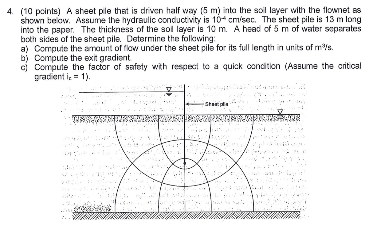 ( 1 0 points ) A sheet pile that is driven half