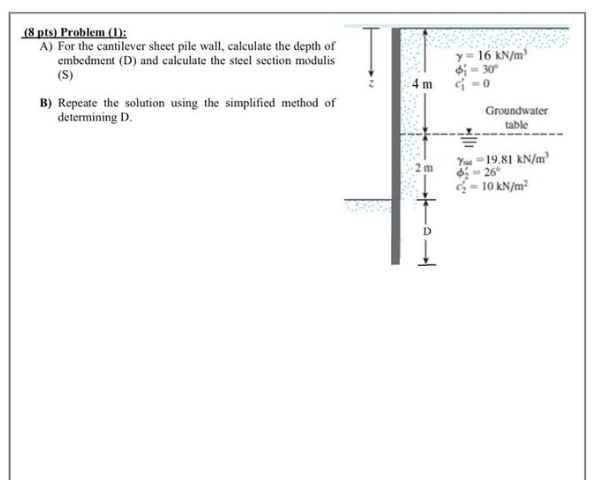 ( 8 pts ) Problem ( 1 ) : A ) For the cantilever