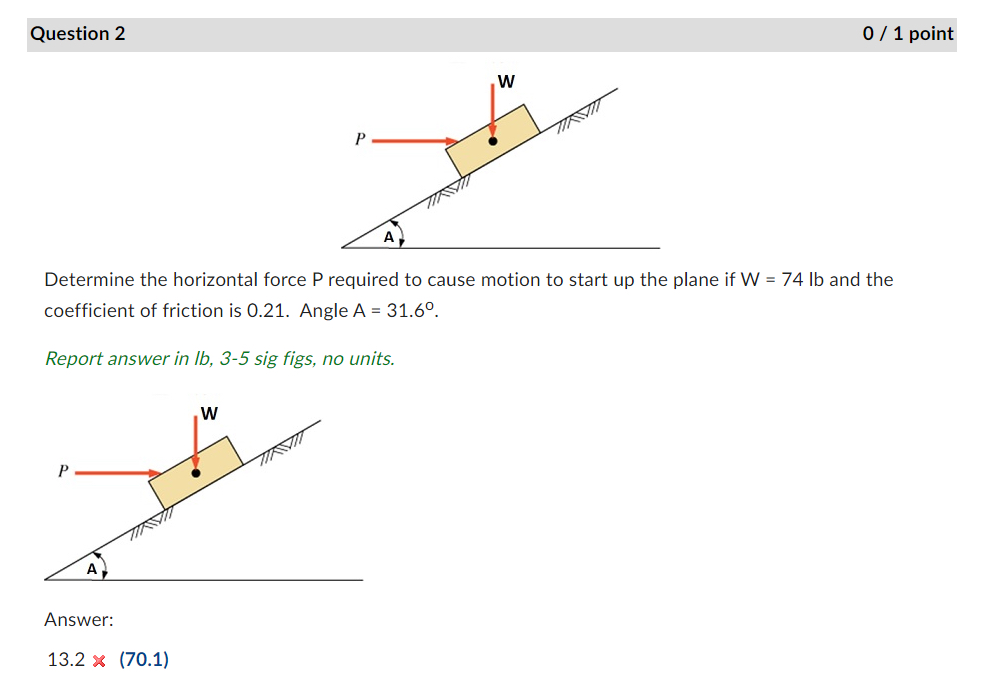 Question 2 0 1 point Determine the horizontal