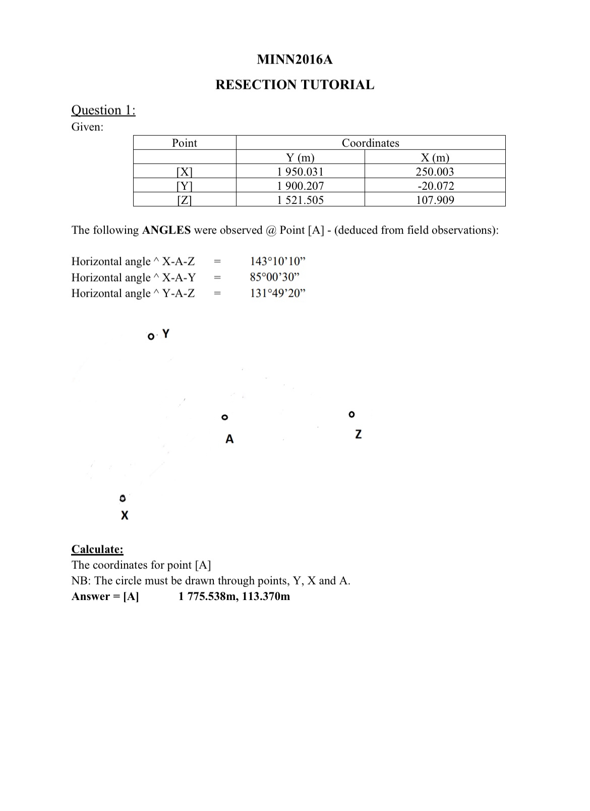 MINN 2 0 1 6 A RESECTION TUTORIAL Question 1 :