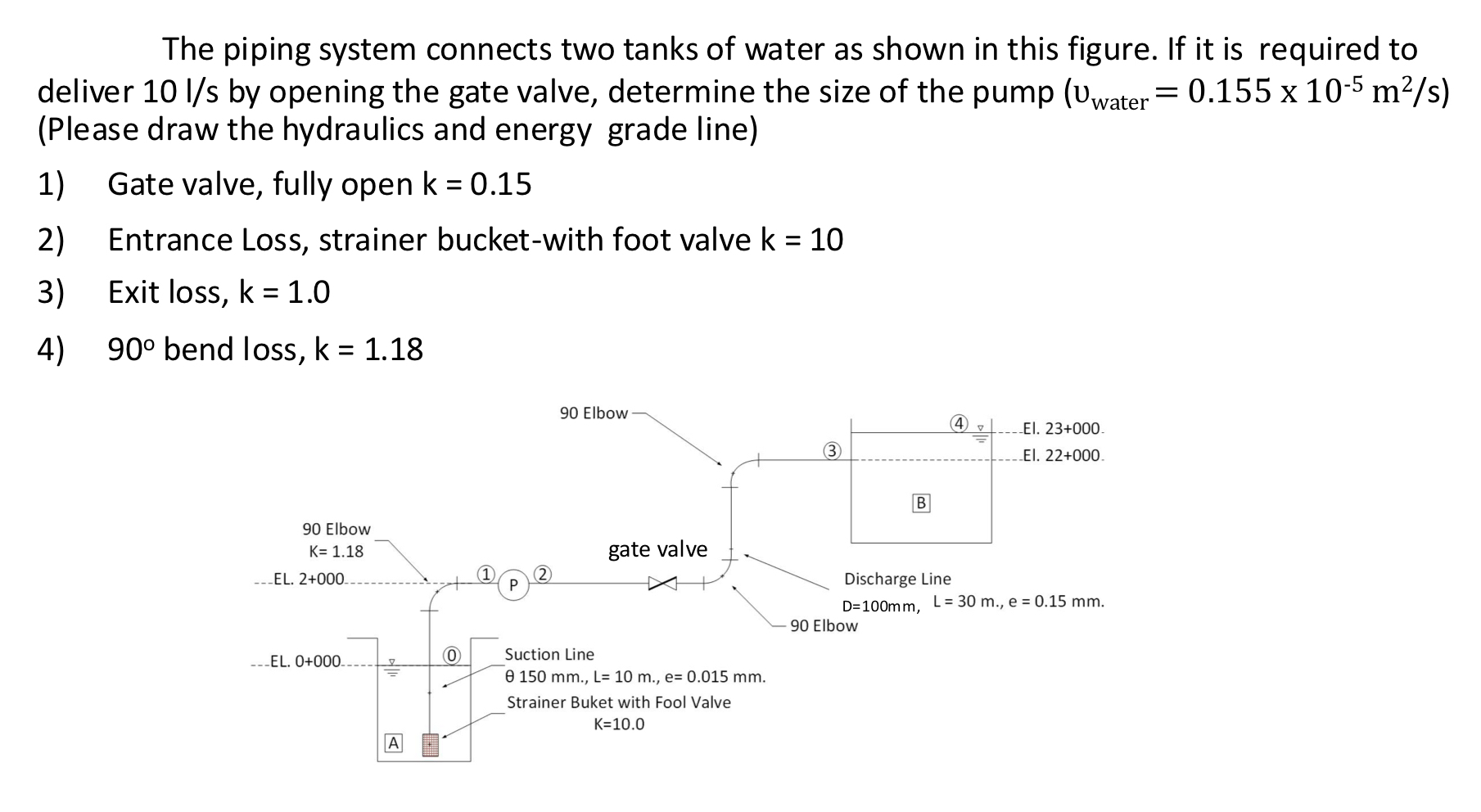 The piping system connects two tanks of water as