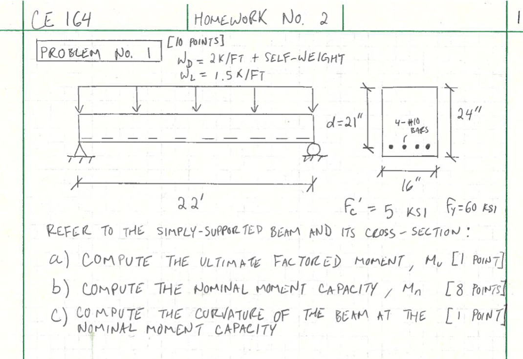? b a r ( c ) c ' = 5 k s 1 , f y = 6 0 k s 1