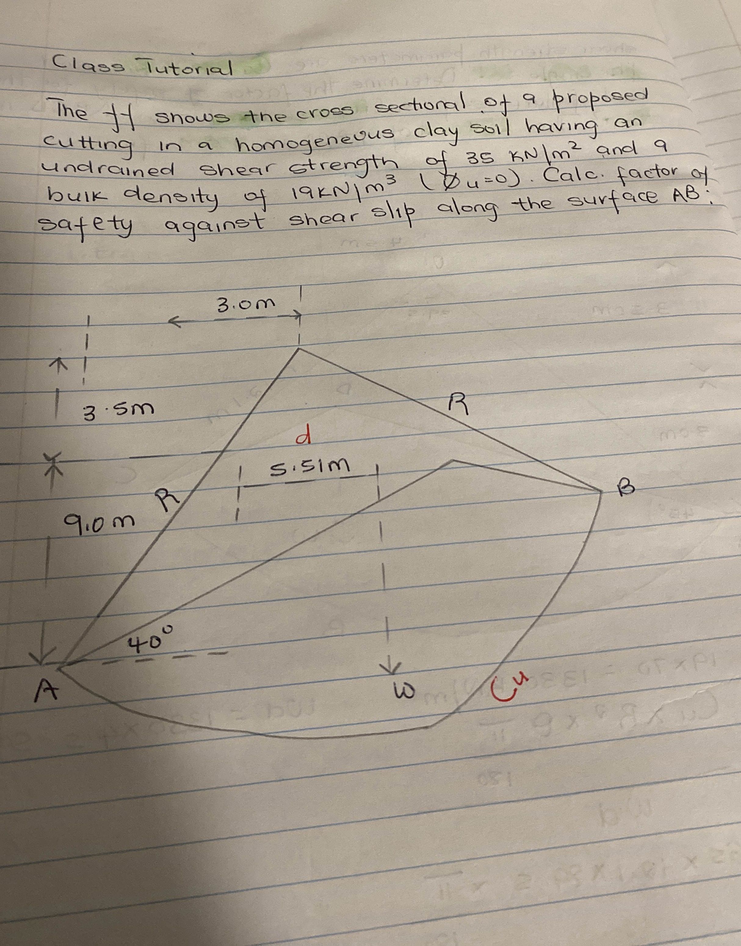 Class Tutorial The fff shows the cross sectional
