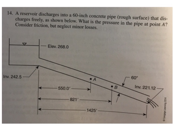 Answer is 6 4 7 lb / ft ^ 2 but i need the work.