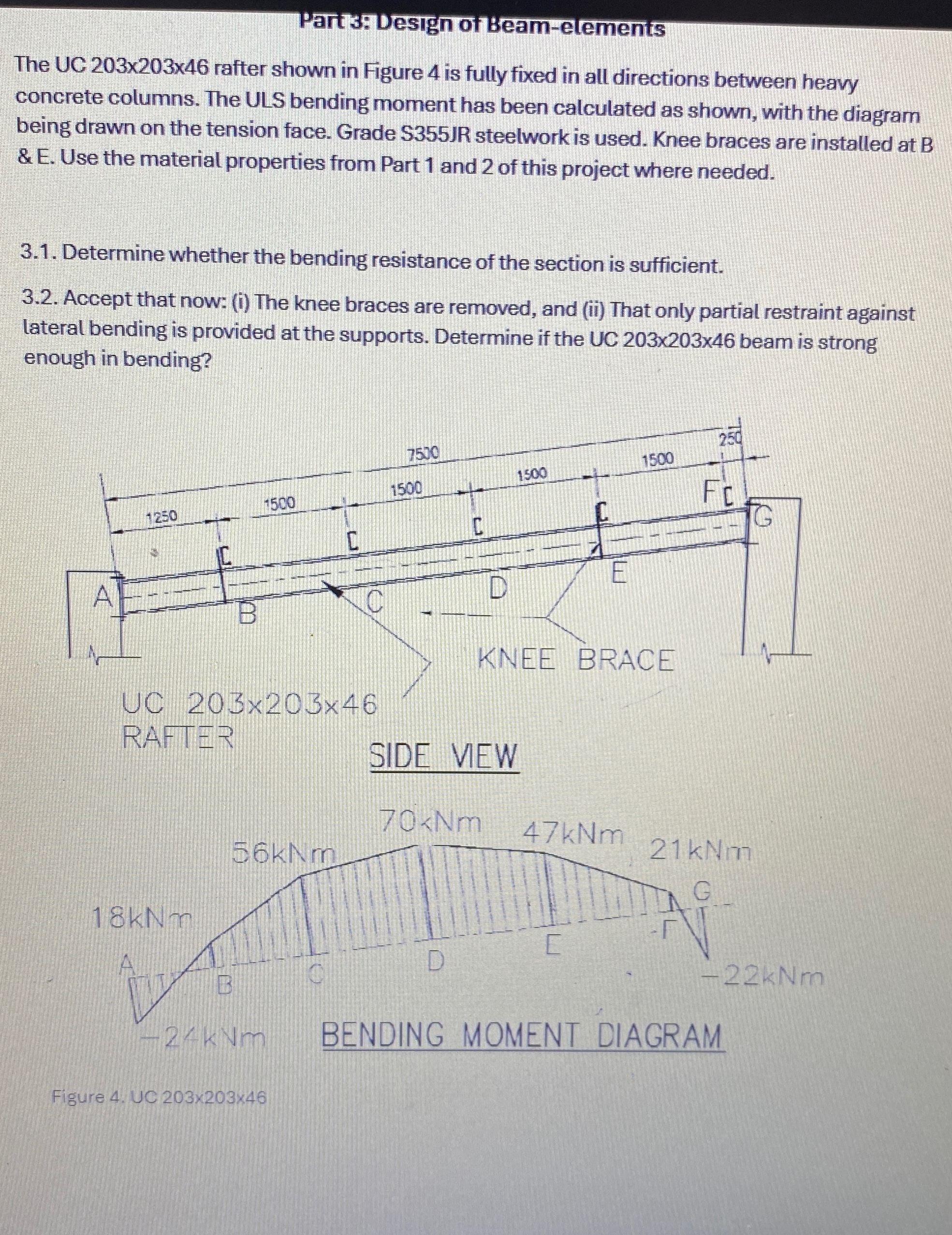 Parts: Design of Beam - etements The UC 2 0 3 x 2