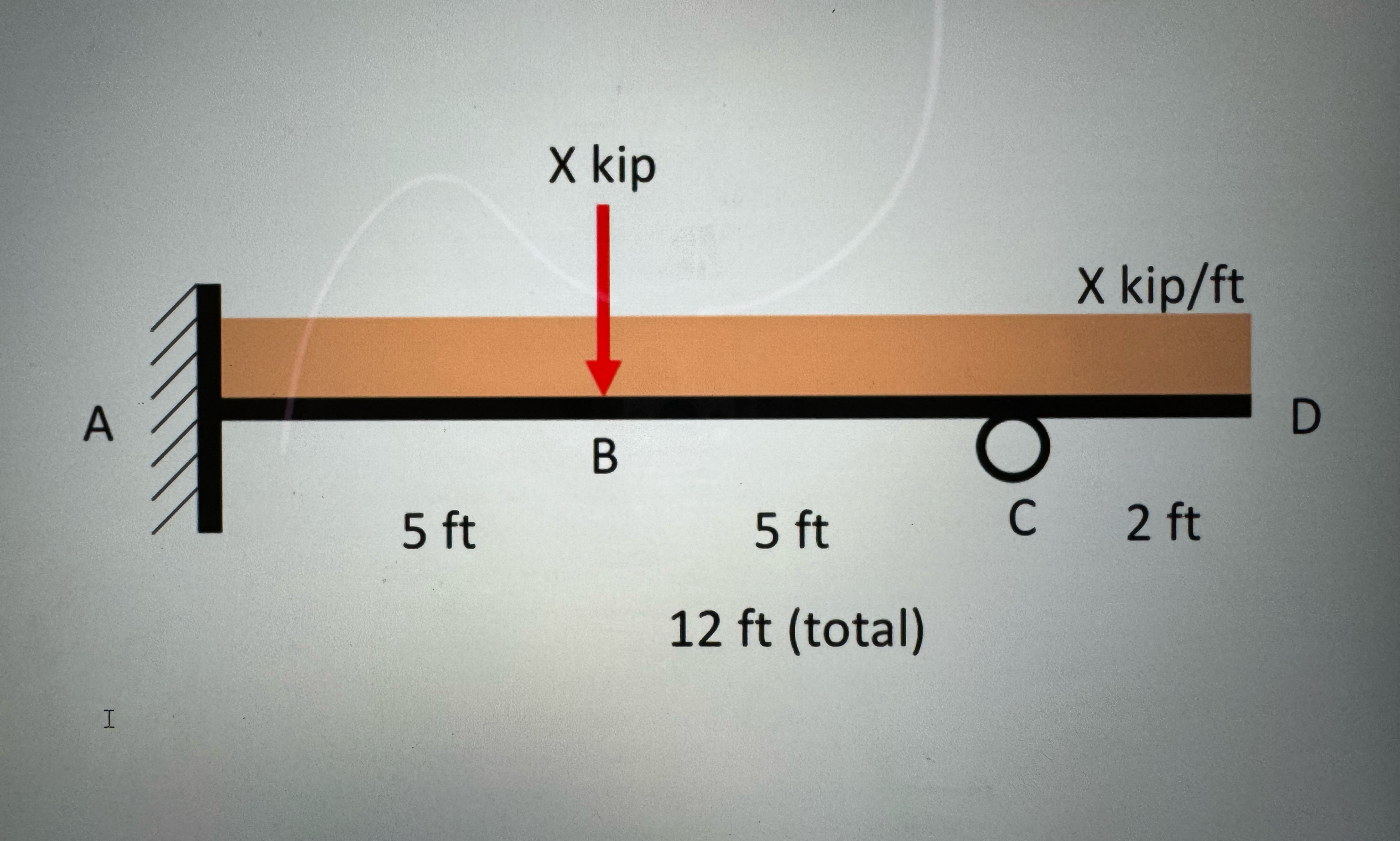 Draw the primary and redundant drawings. Find the
