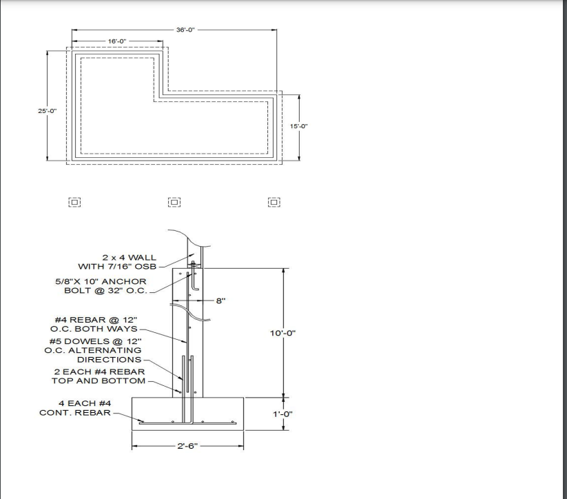 A . How many cubic yards of concrete are needed