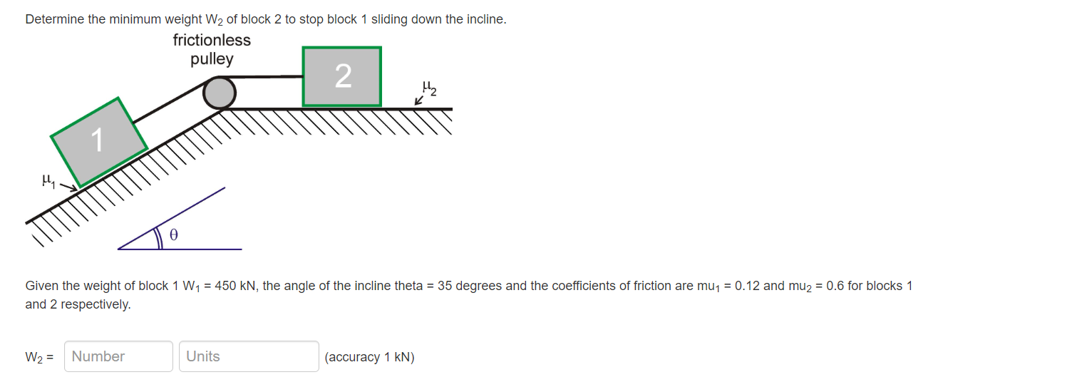 Determine the minimum weight W 2 of block 2 to