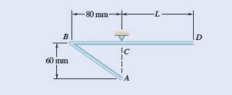 Fig. P 5 . 2 2 The homogeneous wire ABCD is bent,