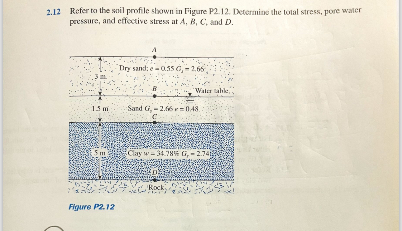 2 . 1 2 Refer to the soil profile shown in Figure