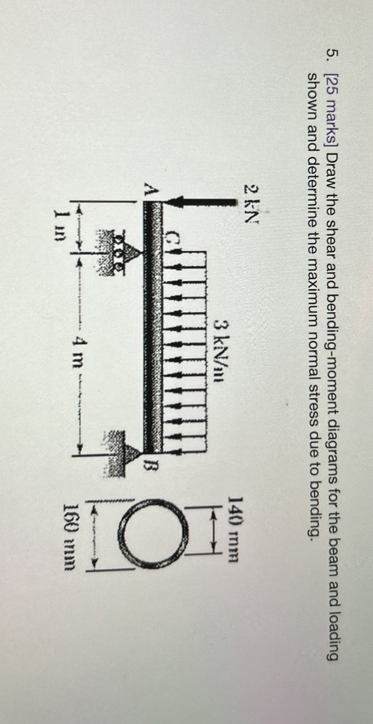 [ 2 5 marks ] Draw the shear and bending - moment