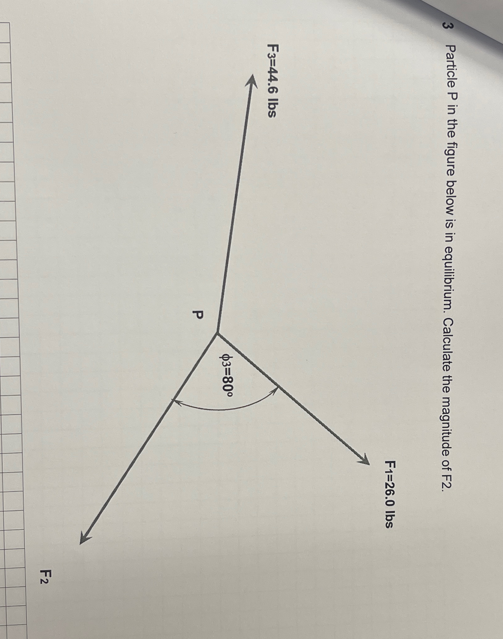 3 Particle P in the figure below is in