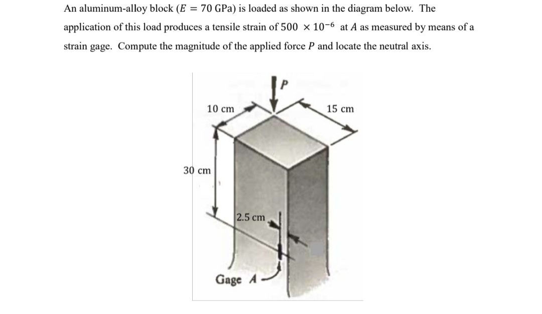 An aluminum - alloy block