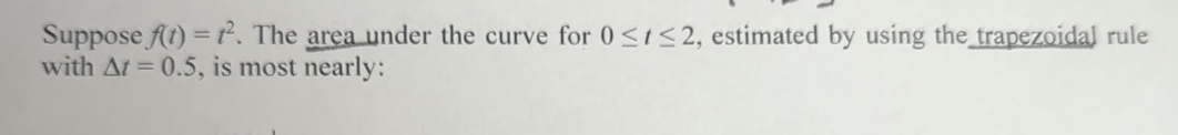 Suppose f ( t ) = t 2 . The area under the curve