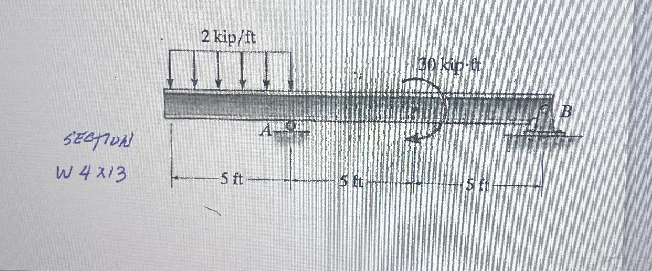 Can you find: 1 . Solved FBD 2 . Load Diagrams 3