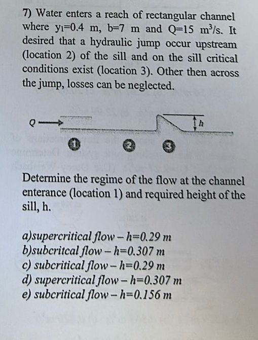 Water enters a reach of rectangular channel where