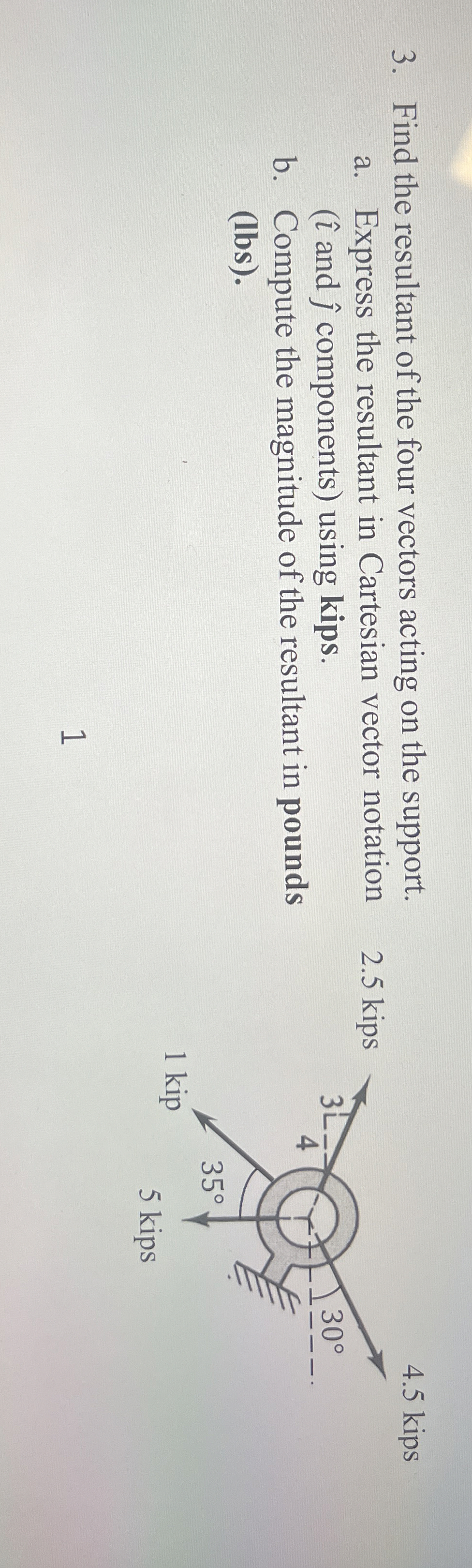 Find the resultant of the four vectors acting on
