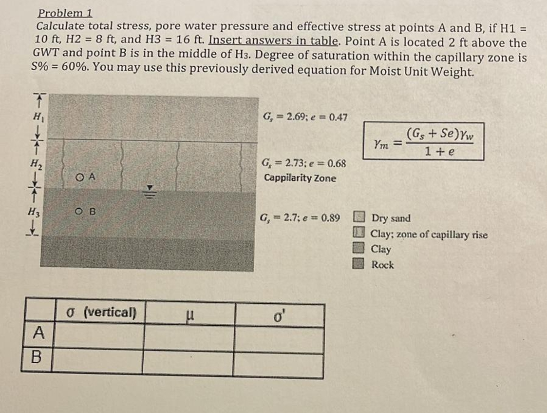 Problem 1 Calculate total stress, pore water