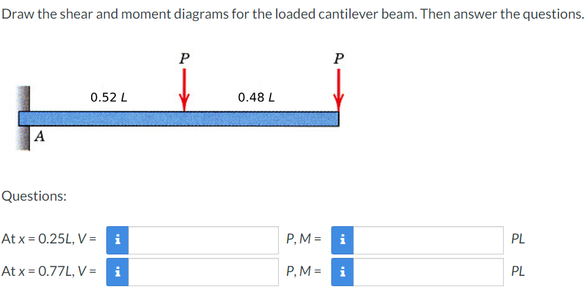 Draw the shear and moment diagrams for the loaded