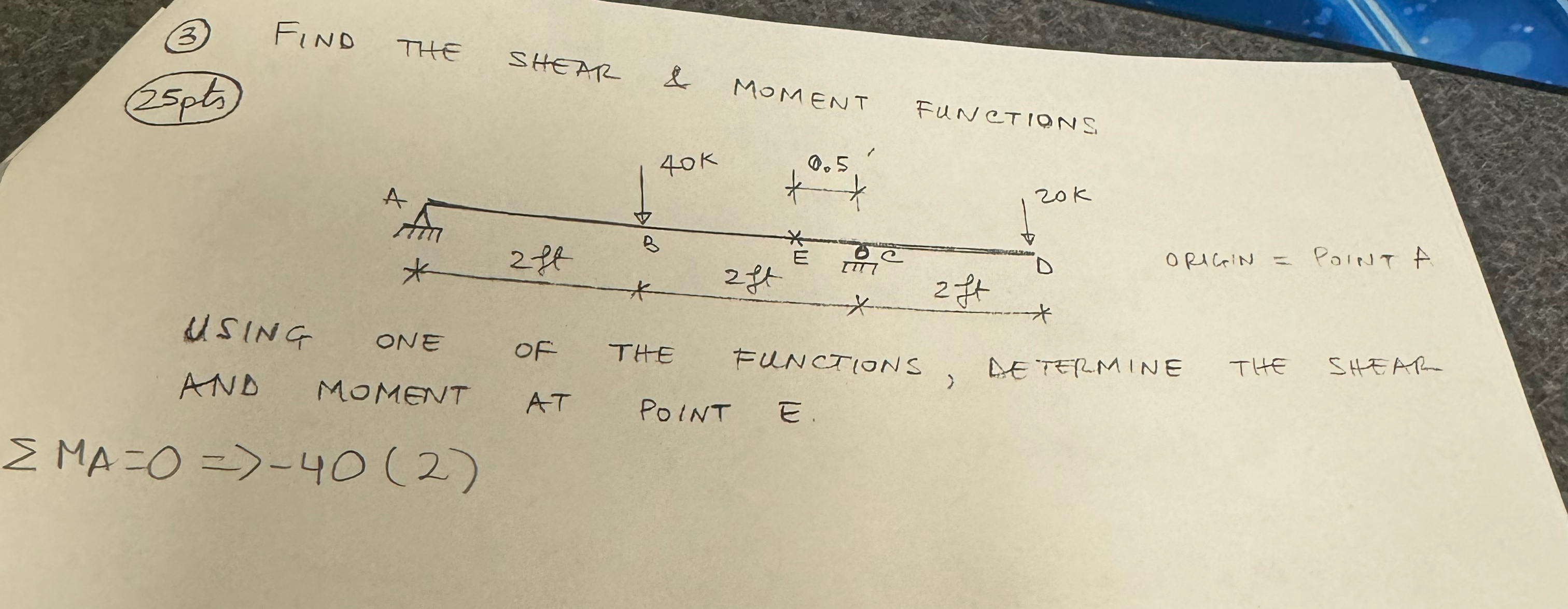 ( 3 ) FIND THE SHEAR & MOMENT FUNCTIONS UGIN =
