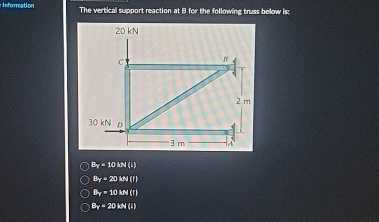 Information The vertical eupport reaction at B