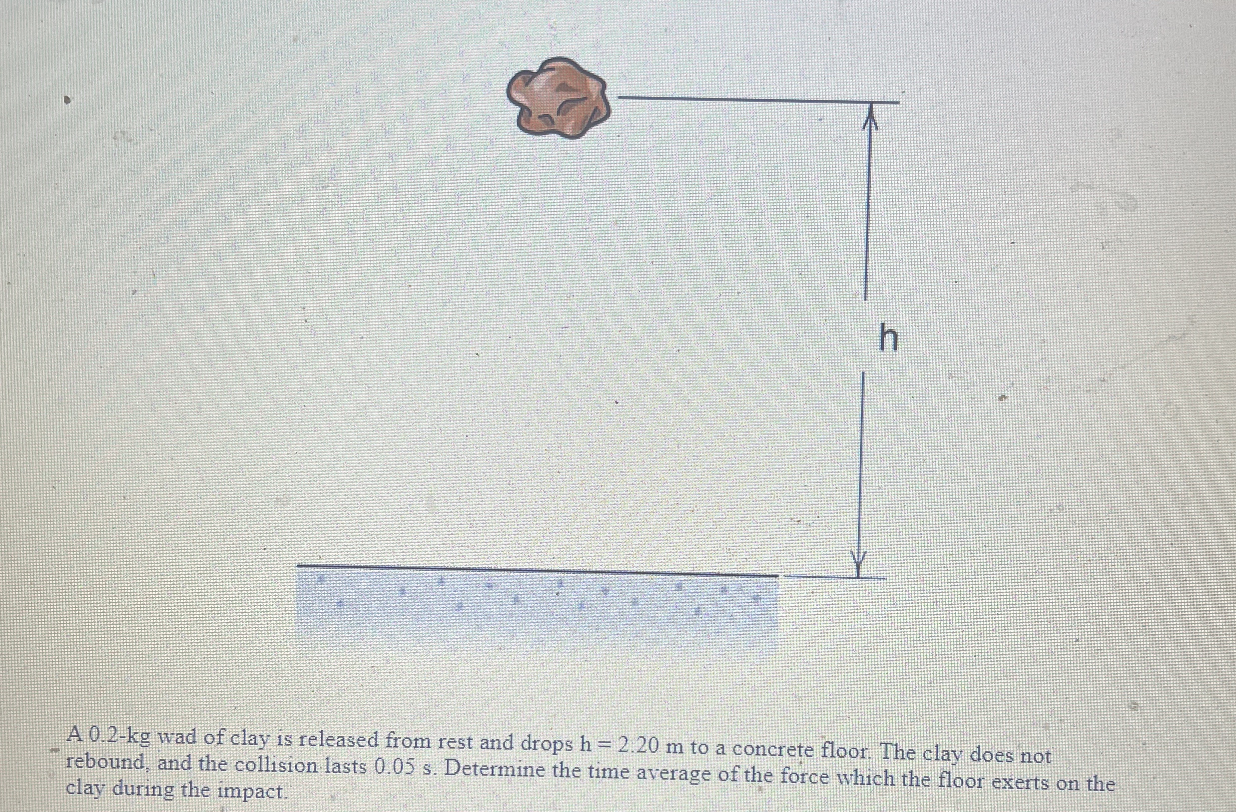 A 0 . 2 - k g wad of clay is released from rest