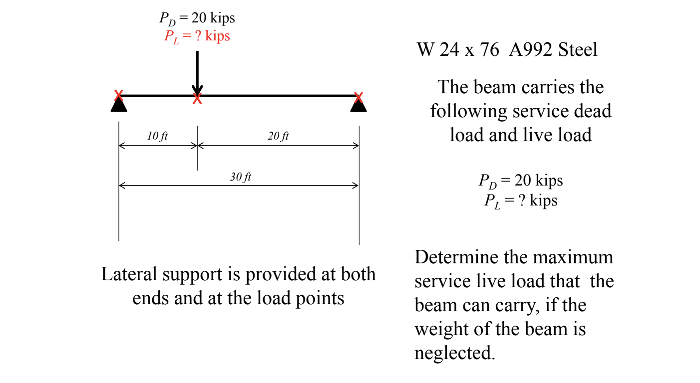 Lateral support is provided at both ends and at