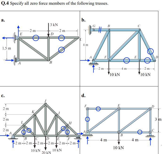 Q . 4 Specify all zero force members of the