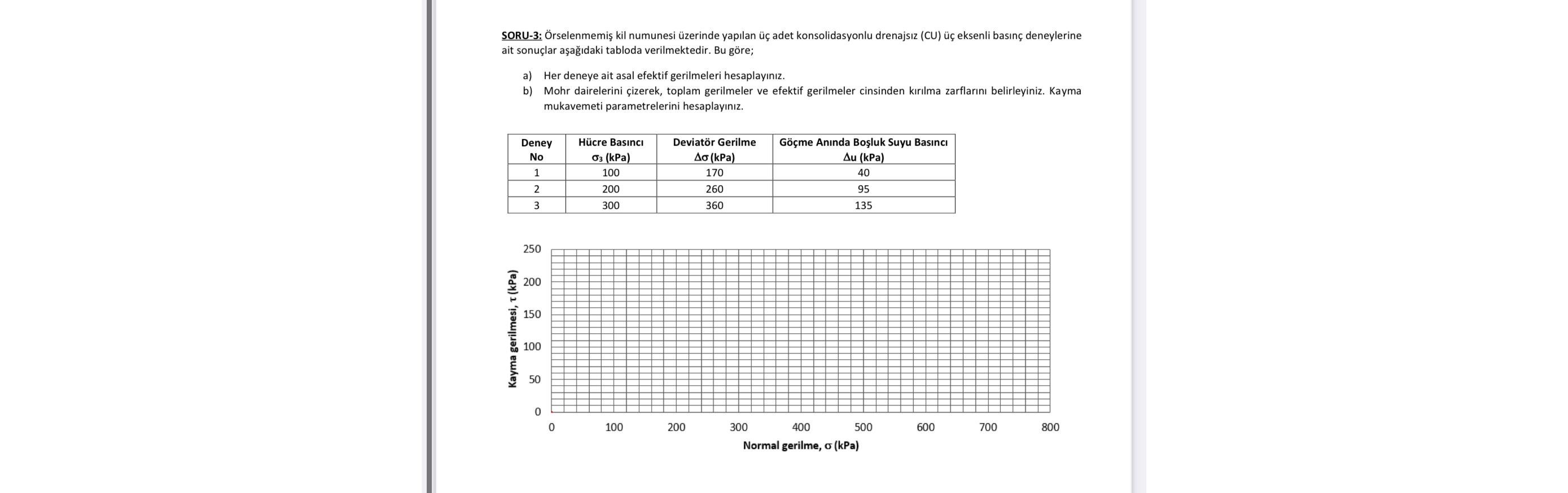 SORU - 3 : rselenmemi kil numunesi zerinde yap