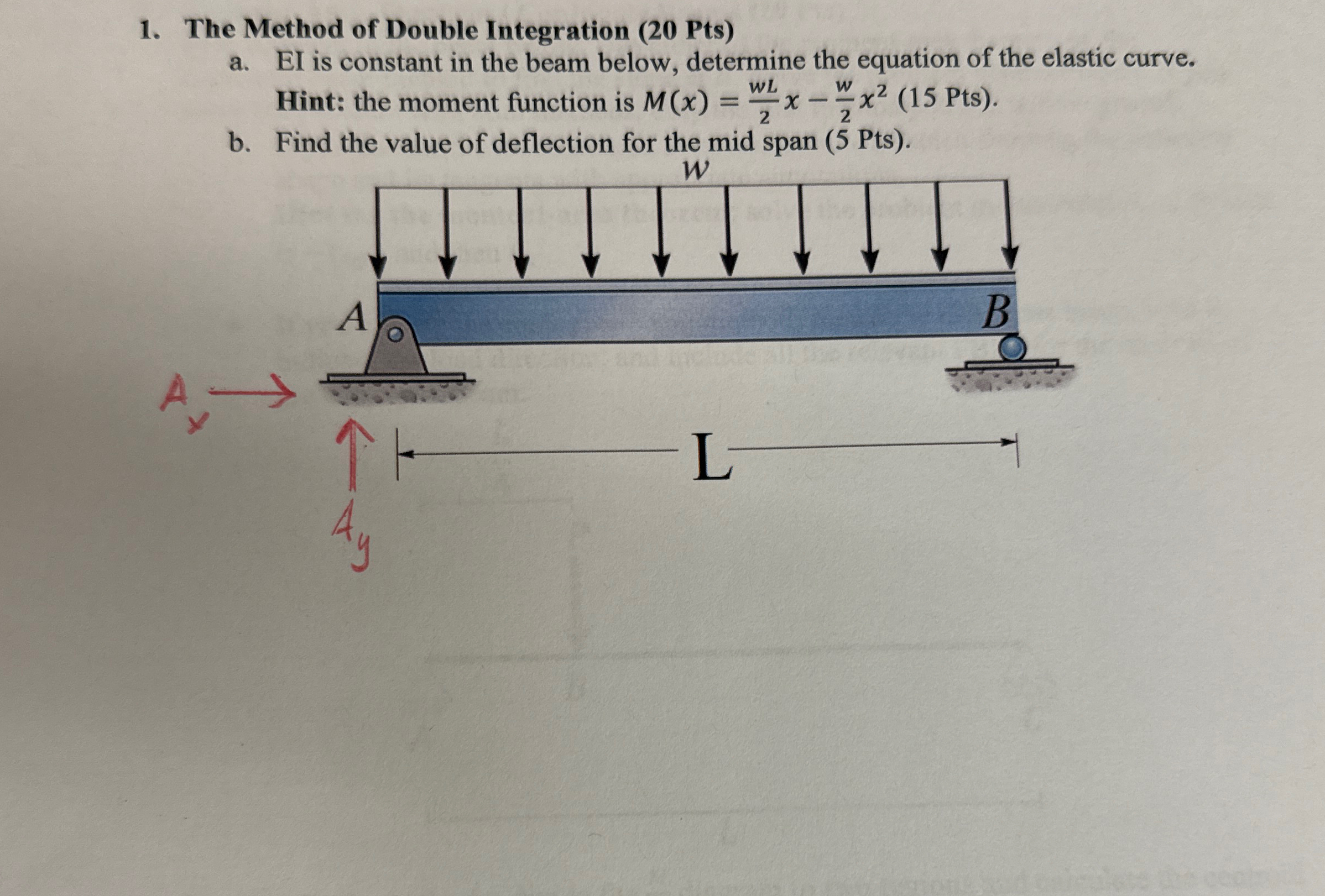 The Method of Double Integration ( 2 0 Pts ) a .