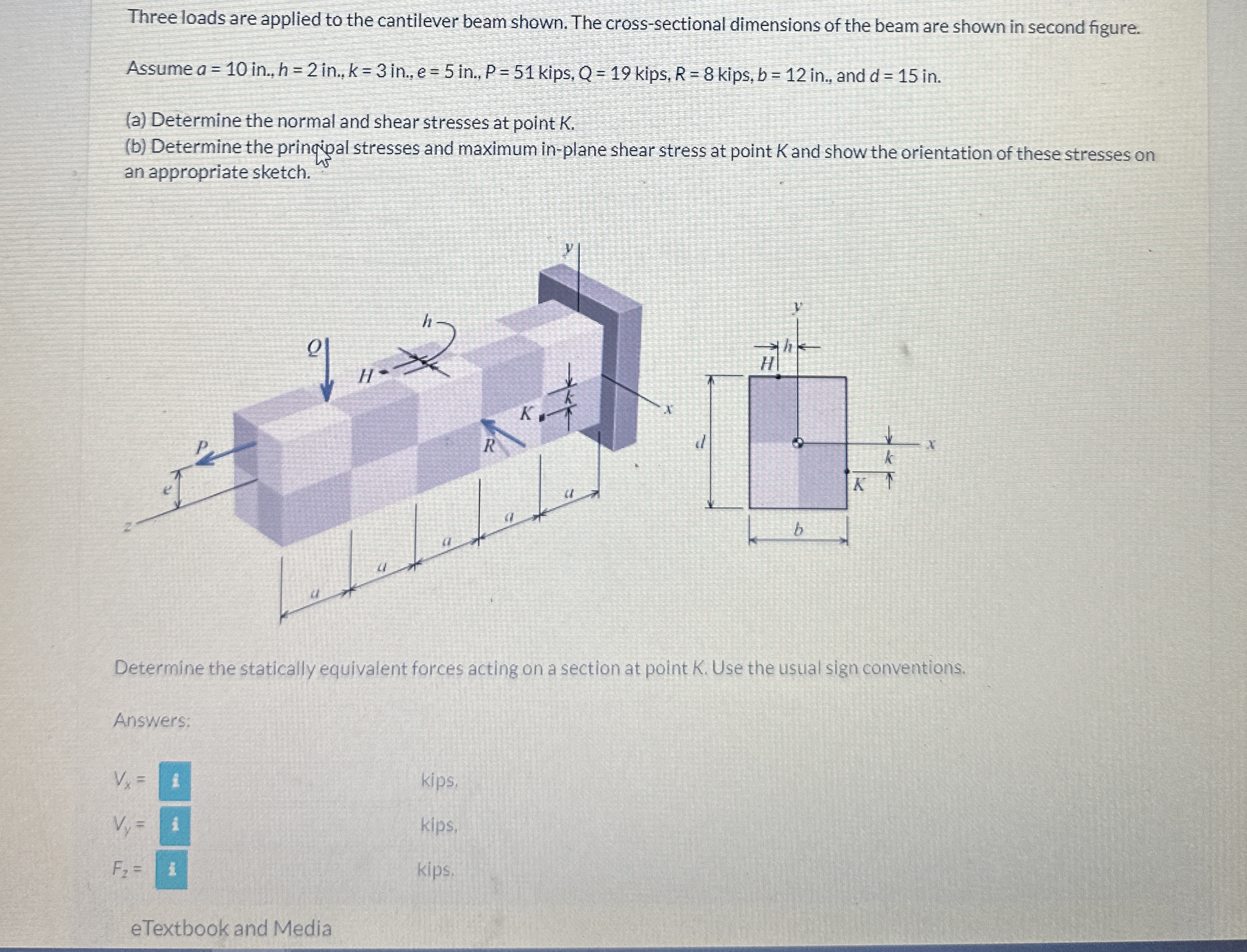Three loads are applied to the cantilever beam